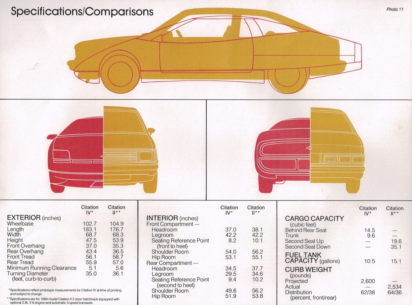 1984-Chevrolet-CitationIVa