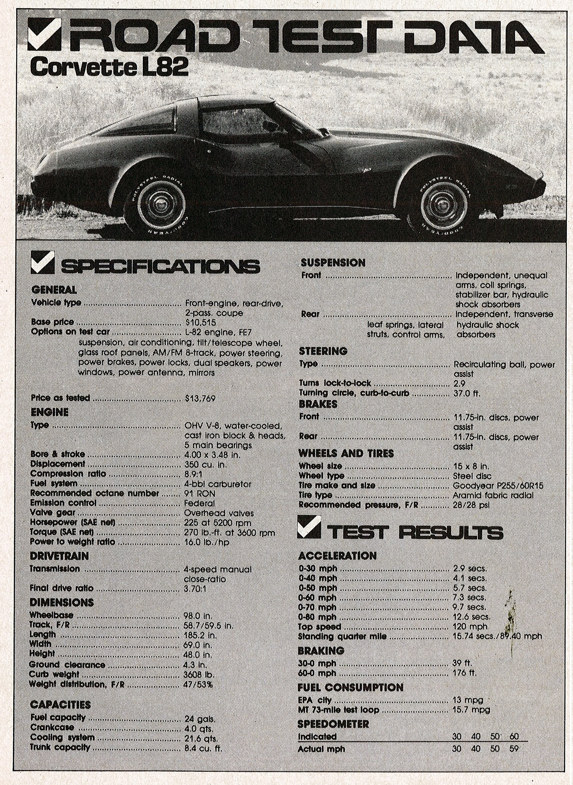 chevrolet Corvette (6)