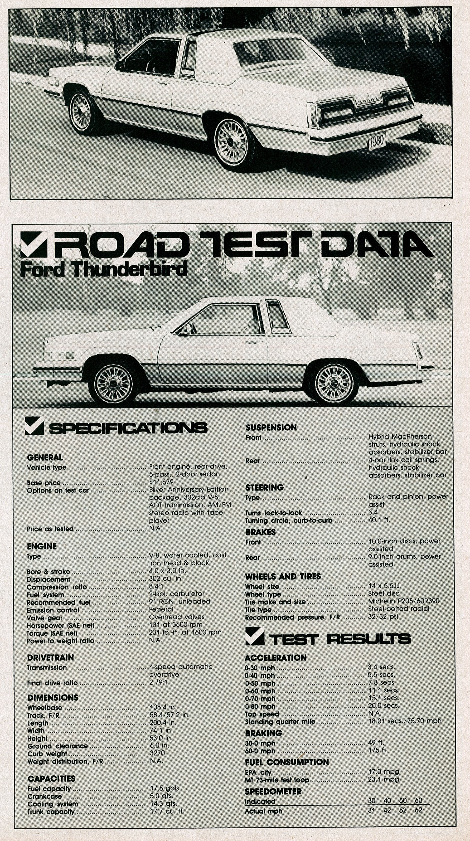 1980 ford thunderbird