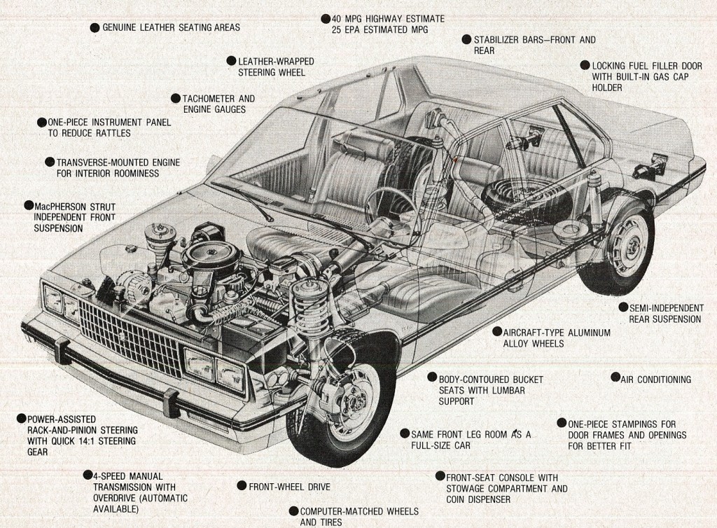 » 1982 Cadillac Cimarron Dealer Training Manufacturer Promo Video