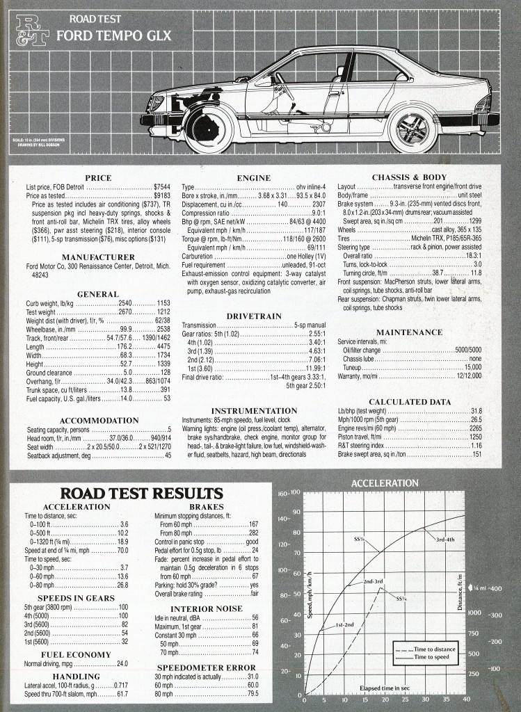 » 1984 Ford Tempo Manufacturer Promo